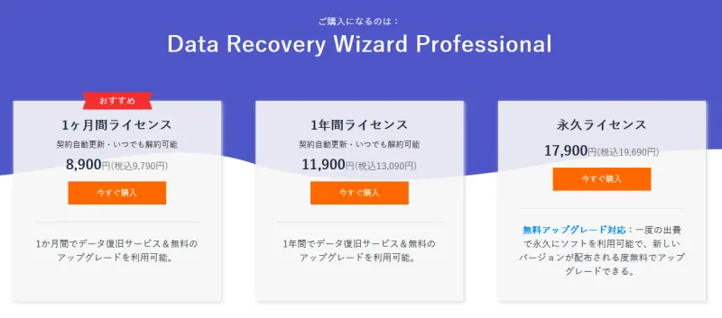 Data Recovery Wizard Professionalのプラン一覧画像