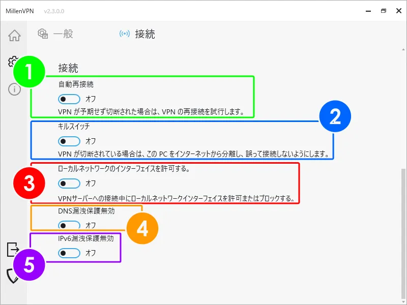 VPN動作設定を表す画像